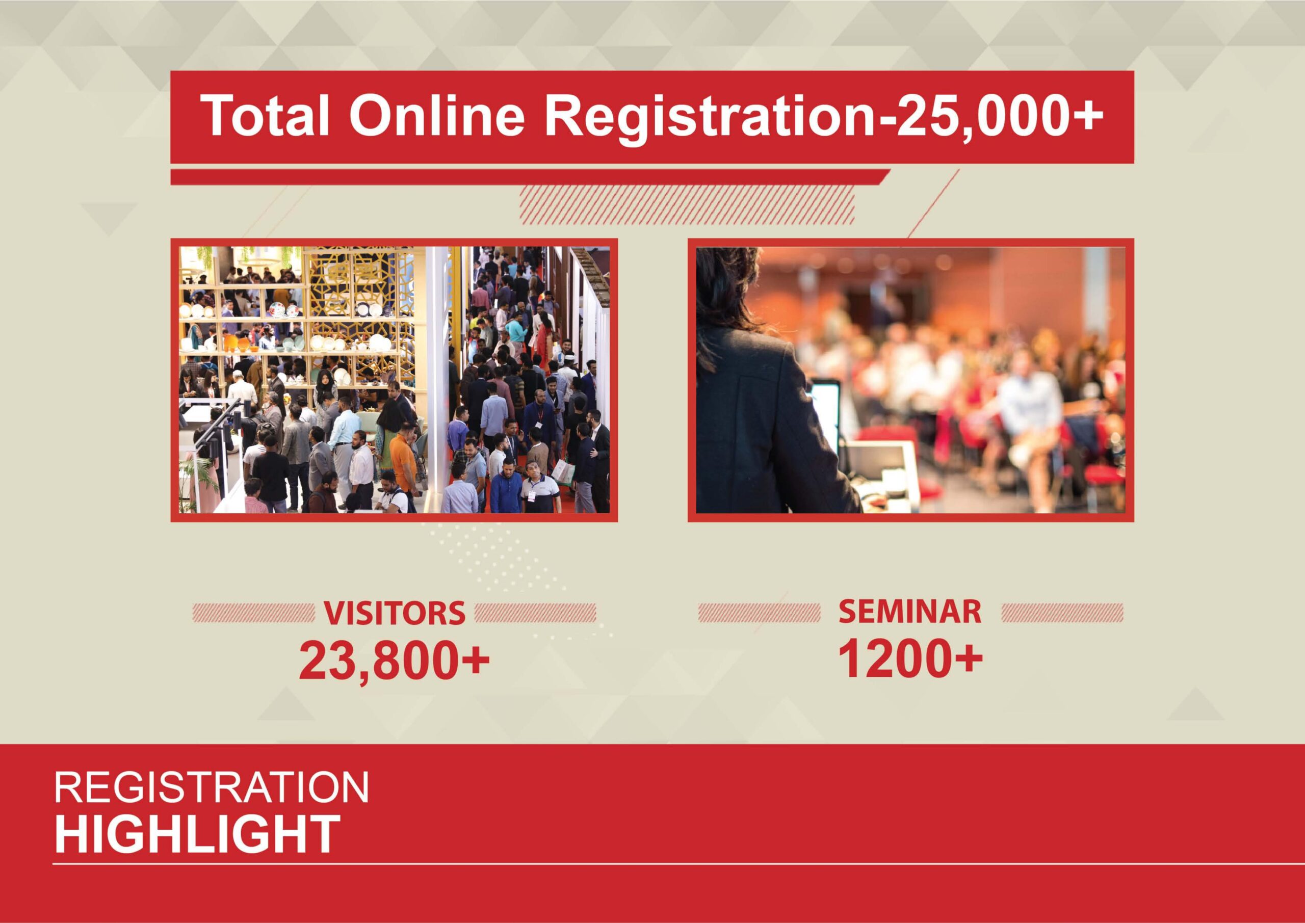 post-event-report-2022