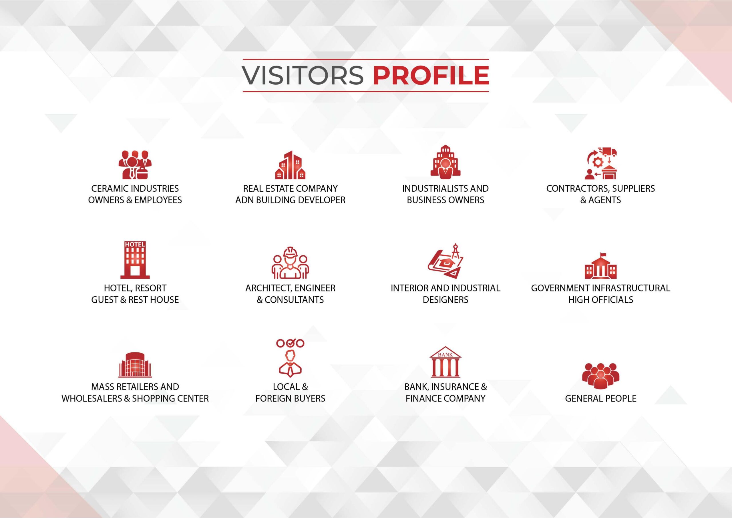 post-event-report-2022