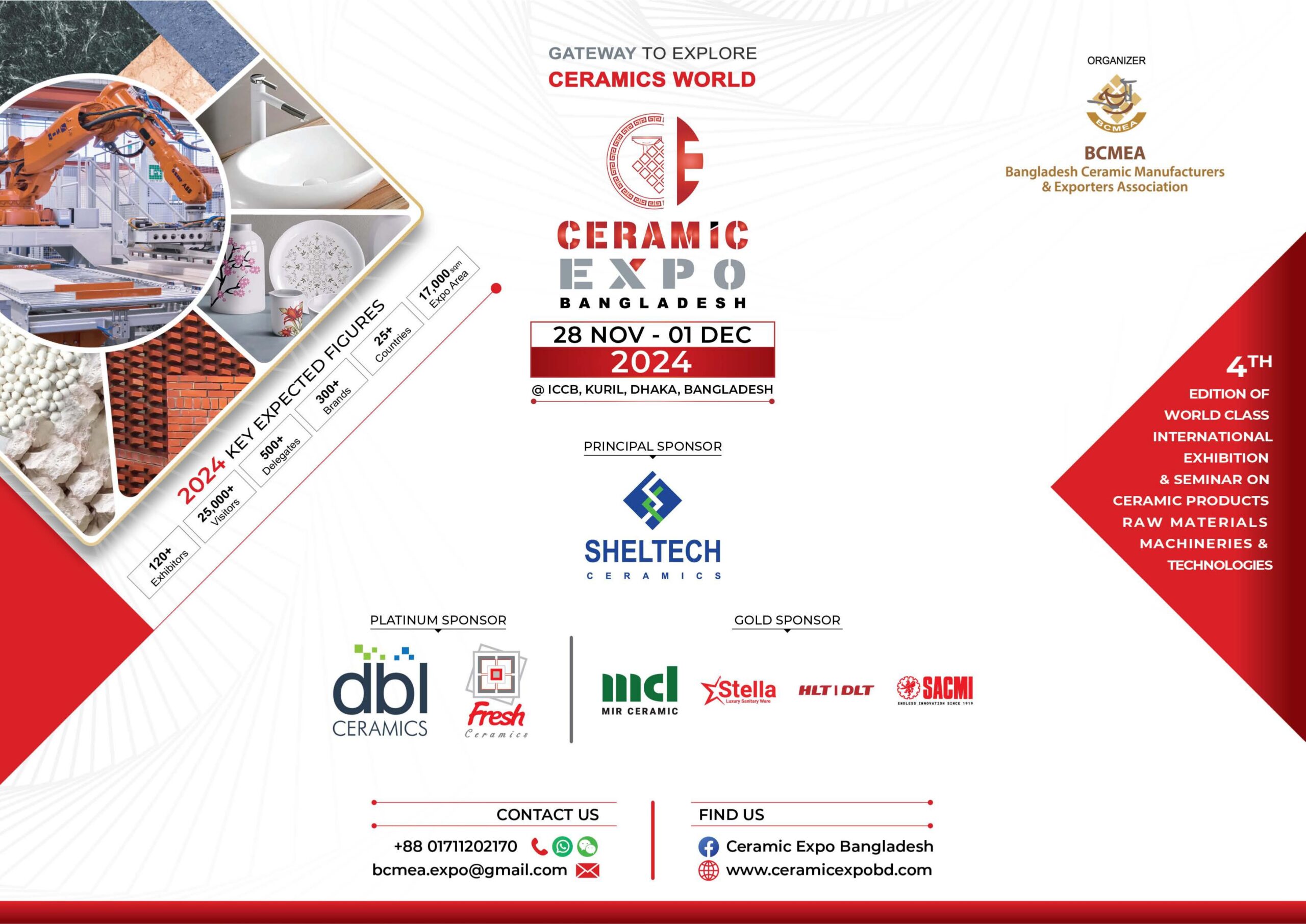 post-event-report-2022